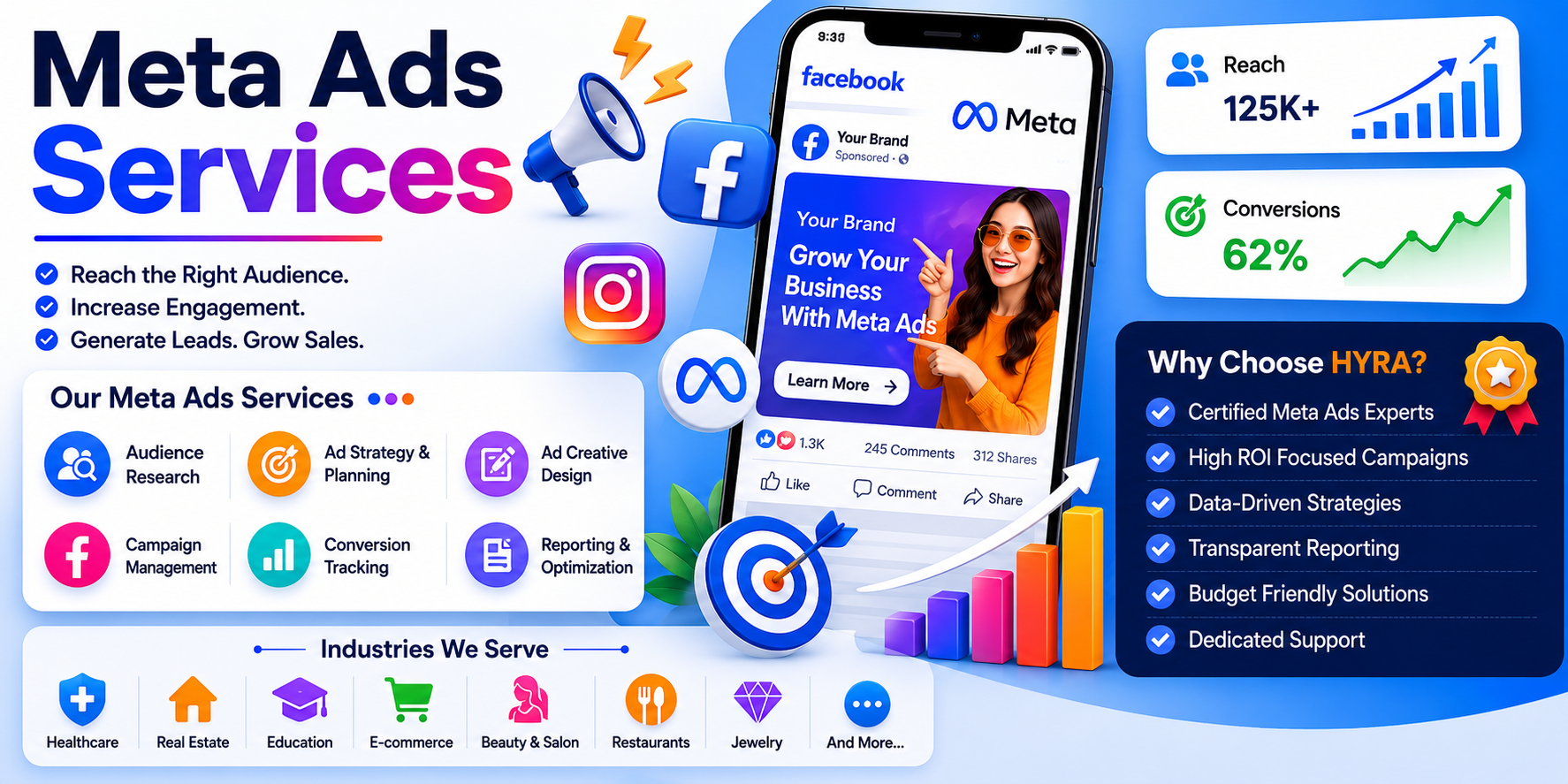 meta ad services