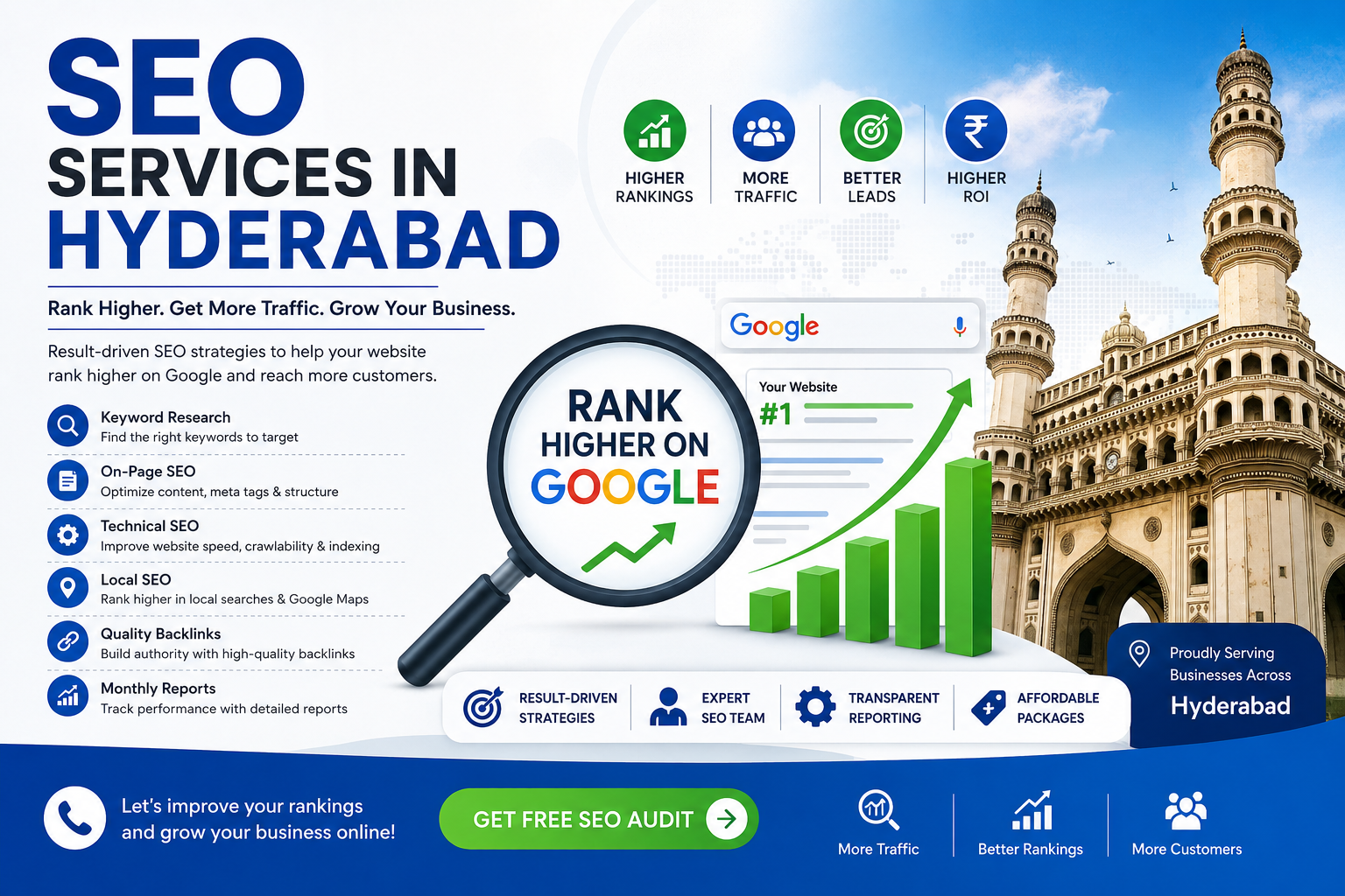 seo services in hyderabad