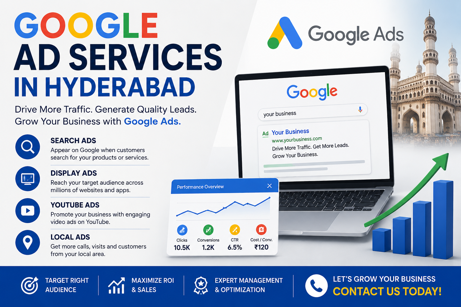 Google Ad Services in Hyderabad by Hyra Digital Marketing Agency