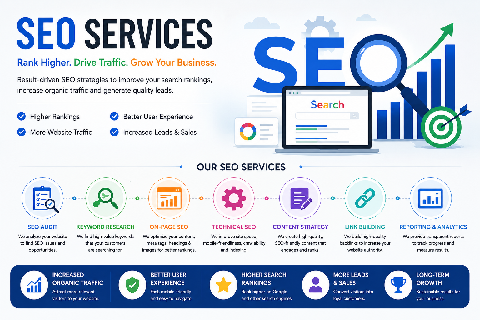 digital marketing agency